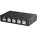 Produktbild Renkforce 4 Port USB 2.0-Umschalter Schwarz