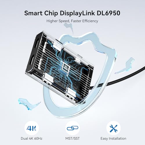 Image of ACASIS USB C to Dual HDMI DisplayLink, 4K@60Hz, 2 HDMI & 3 USB-A Ports, 100W PD Charging, USB C DisplayLink for Mac M1 /M2 /M3 /Windows,USB A /C to Dual Monitor