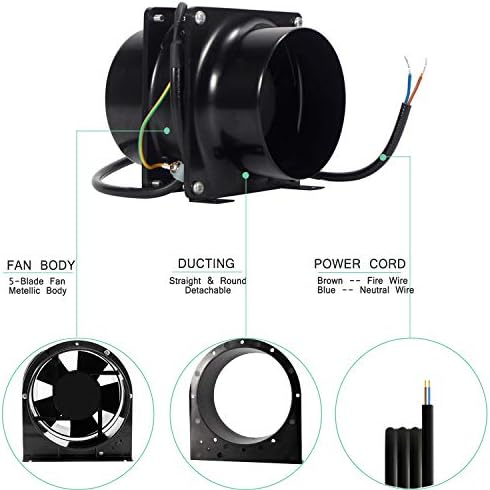 YJHome 6 inch 150mm Quiet Axial Flow Inline Ventilation Extractor Fan - Black 2600RPM, Airflow 190CFM