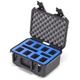 Go Professional Battery Case