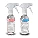 Señor Cat™ Spray No More! Random Soiling Kit 8oz (Level 1). Cat Training Spray for Indoor use. Pet Safe Formula