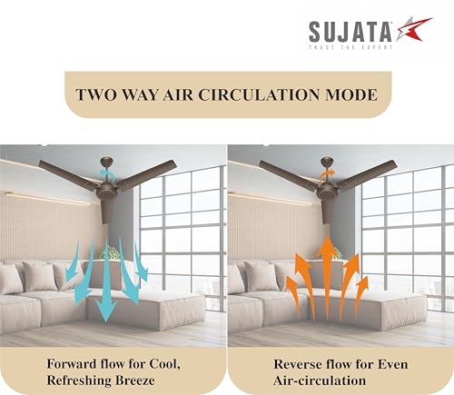 Image of Sujata SBF Air 1200mm BLDC Ceiling Fan | 3 Years Warranty | Savings up to 60% | Remote Control | Fans Ceiling Fans 5 Star | Silent Motor | Inverter Compatible | Living Room & Bedroom (Smoke Brown)