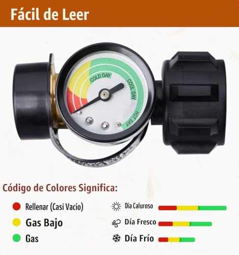 Recopilación y reviews de Conexiones para gas comprados en linea. 26 Recopilación y reviews de Conexiones para gas comprados en linea. 14
