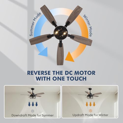 Image of 42 Inch Flush Mount Ceiling Fans with Lights and Remote Control, Farmhouse Ceiling Fan with LED Lighting for Bedroom Living Room and Patio, Black Caged Ceiling Fan for Indoor and Outdoor(NO Bulbs)