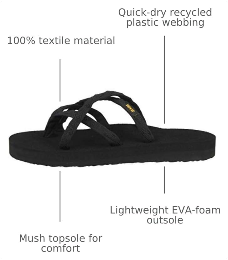 Teva Womens Olowahu Flip-Flop product thumbnail 5