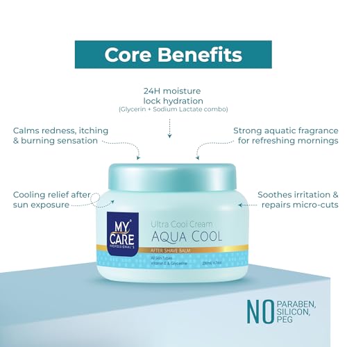 Image of MY CARE PROFESSIONALS Post Shave Balm| Cooling skin repair balm for men | Alcohol-Free| Razor Burn Relief, Repairs Micro-Cuts & Reduces Redness | 24H Moisturizing Hydration |200 ml Aqua