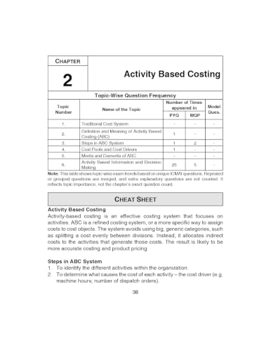 Image of Scanner CMA Inter | Paper-12: Management Accounting | For Dec. 26 & Jun. 27 Exams | Solved Papers with PYQ (Included Jun. 2026 Ques.): 1 (Scanner Series)