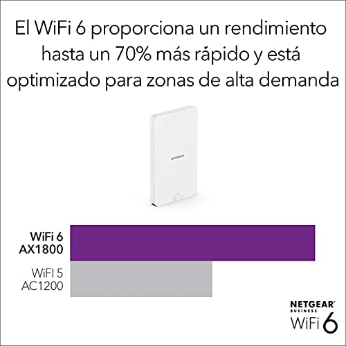 Netgear-WAX610Y-Punto-de-acceso-inalambrico-para-exteriores-Insight-Managed-WiFi-6-AX1800-de-doble-banda