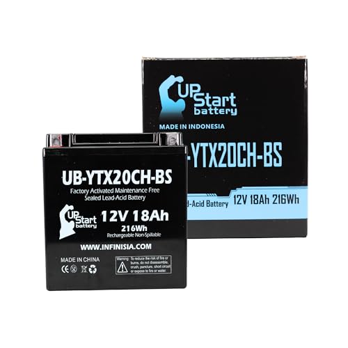 UB-YTX20CH-BS Battery Replacement for 2000 Kawasaki VN1500-G J L R Vulcan Nomad Drifter 1500 CC Motorcycle - Factory Activated Maintenance Free Motorcycle Battery - 12V 18AH