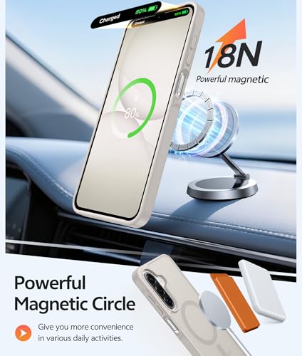 Image of FNTCASE for Galaxy A17 /A16 5G Phone Case: for Samsung A17 Cases [Compatible with Magsafe] [Screen Protector] Matte Translucent Military Grade Protection for Samsung A 17 & A 16 4G Cover - Off White