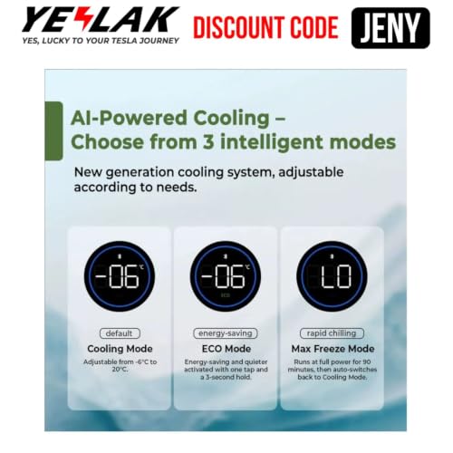 『Extra 20% OFF | 2026 - Yeslak Discount Code JENY (Save up to 40% Tesla Organizer Mods)』のカバーアート