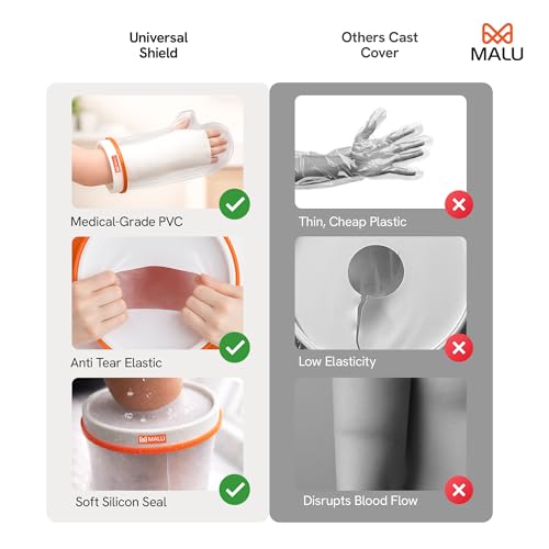 Image of 100% Waterproof Hand Cast Cover for Shower & Bath | Resuable Kids Cast Protector | Cast Covers for Shower Hand | Waterproof Shield for Showering After Surgery
