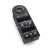 Vor dem Kauf bitte unbedingt mit Artikelbild bzw. die OE-Nummer vergleichen. Dadurch meiden Sie Unstimmigkeiten und irrtümliche Käufe.