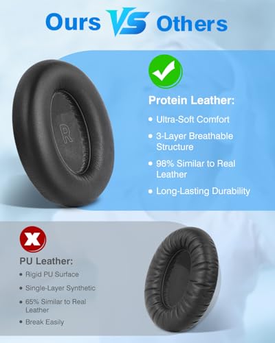Link Dream almohadillas para Bose QuietComfort Ultra Gen 1 y Gen 2 - Negro miniatura 4