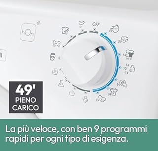 Candy Smart Pro Inverter CO4474TWM6/1-S Lavatrice a carica frontale, 7KG, Classe A-10%, 1400 giri, Motore Speed Dive Inverter, 16 programmi, AxLxP 85x60x45,4 cm, Bianco [Classe di energetica A]