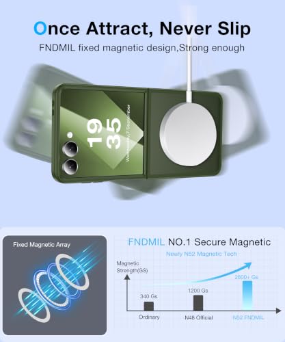 Image of NO.1 Magnetic for Samsung Galaxy Z Flip 7 Case Compatible with MagSafe [Military Grade Drop Tested][Translucent Matte][Anti-Fingerprint] Soft Silicone Bumper for Samsung Flip 7 Case Slim,Green