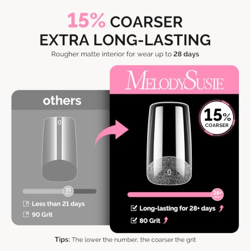 Image of MelodySusie Medium Square X Nail Tips - 16 Sizes 160 Pcs | Pre-Shaped Soft Gel,Half Matte Full Cover Clear Acrylic Press on Nails for DIY Extension&Salon,Long-Lasting Manicure