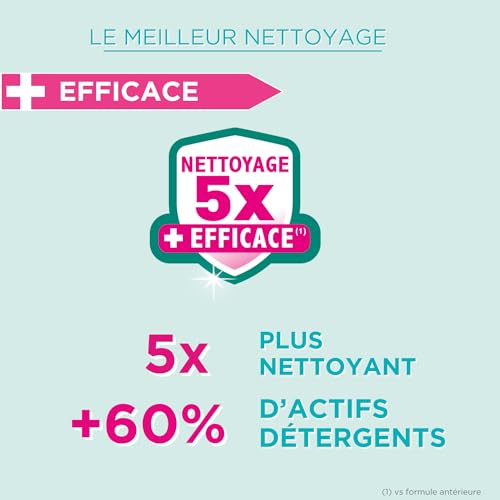Nettoyant Ménager Désinfectant usages Eucalyptus Sanytol Le Flacon De 500ml - vue 6