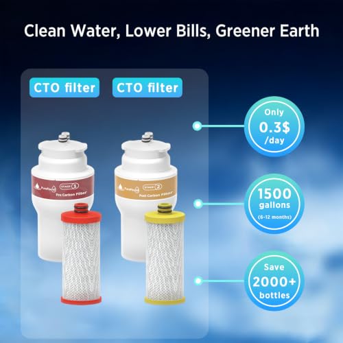 AQ-5200R AQ-C2-R Integrated Filter Replacement for Aquasana® Claryum® AQ-5200R and AQ-6200 2-Stage Water Filter (Including Housing and Filter Cartridge, NOT Including Replacement Battery) by PureFound - Image 6