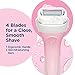 Schick Intuition Advanced Moisturizing Womens Razor with Shea Butter, 1 Handle with 2 Refills