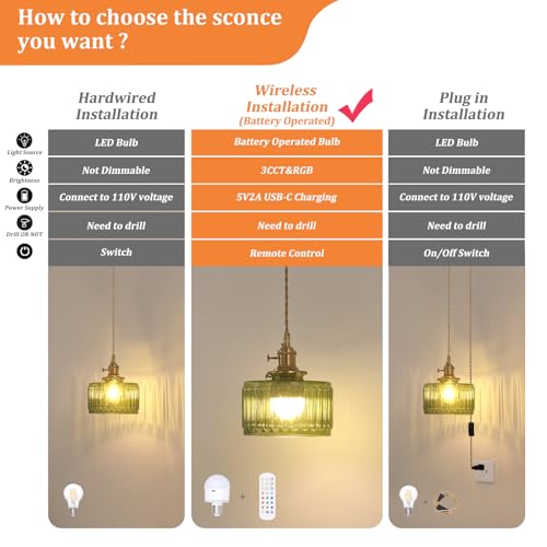 Image of Shenmoyl Battery Operated Pendant Light 5000mAh Rechargeable Chandelier with Remote Control Wireless Adjustable Hanging Green Striped Light for Kitchen Island Dining Room Hallway, 2 Pack