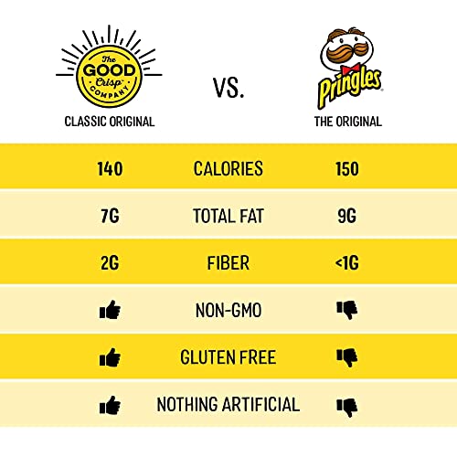 The Good Crisp Company, Original Gluten Free Potato Chips (5.6 Ounce Canisters, Pack of 8), Non-GMO, Allergen Friendly, Potato Chip Snack Pack, Gluten Free Snacks