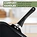 Ecolution Artistry Nonstick Square Griddle, Easy To Clean, Comfortable Handle, Even Heating, Dishwasher Safe Pots and Pans, 11-Inch, Black