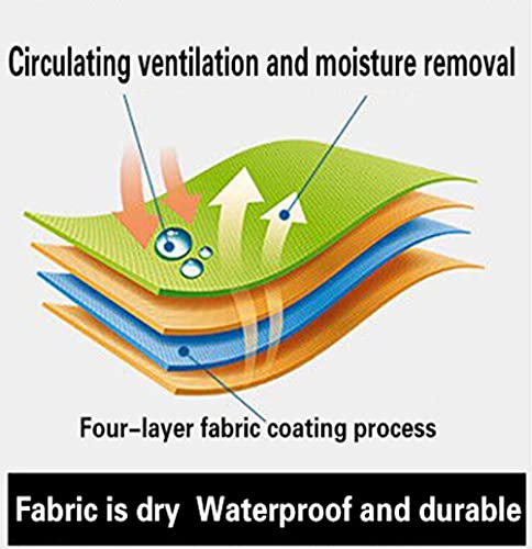 ZDDWLDL 4-Teilig Duschvorhang Set Mit Rutschfesten Teppichen Toilettendeckel Und Badematte Wasserdicht Farbfest Schimmel… – Bild 7