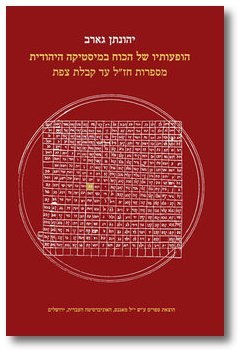 Hardcover MANIFESTATION OF POWER IN JEWISH MYSTICISM [Hebrew] Book