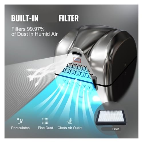 Secador de manos comercial de acero inoxidable y 1300W con sensor 3