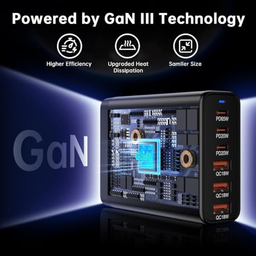 Image of Dawnrays 6-in-1 120W GaN Fast Charger - USB-C 2(20W) 1(65W) & 3 USB-A QC 18W Ports, PD 3.0, Compact Multiport Charging Station for MacBook, iPhone 16, Android, iPad, Laptop & More