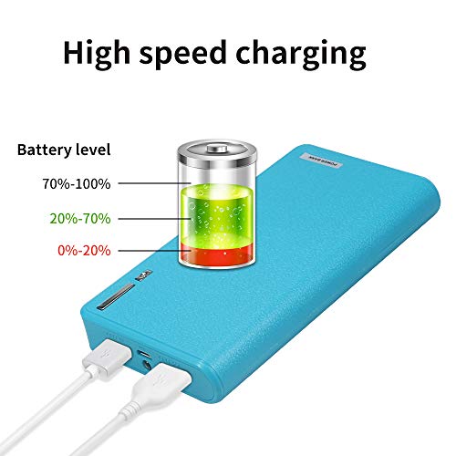Lqm 20000Mah Dual Usb External Battery Backup Power Bank For Apple Iphone 6, 6 Plus 5S 5C 5 4S 4,Ipad Air Mini 2, Htc One, One 2 (M8), Samsung Galaxy S6 Edge, S6 S5 S4 S3, Tab 4 3 2 Pro (Blue) #TOP1