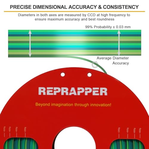 Image of RepRapper Forestry Rainbow PLA Filament, Shiny Multicolor Silk PLA 1.75 mm Filament (+-0.03 mm), Sparkle Fast Change Multi-color1 kg 3D Printer Filament for 3D Printer