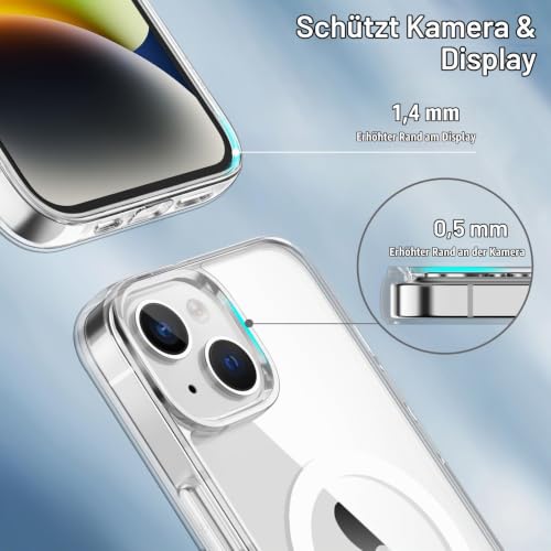 JETech Magnetische Hülle für iPhone 14, Durchsichtig – Ansicht 6