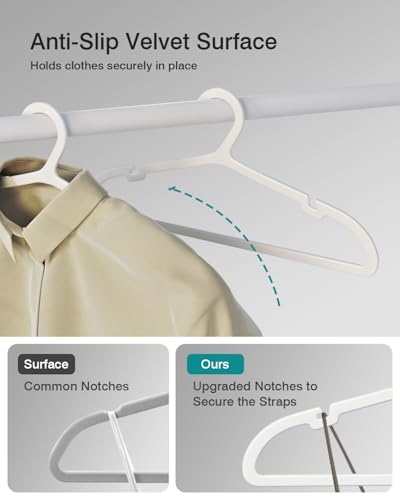 ABHENG 50 Stück Kleiderbügel Kunststoff, Rutschfester Bügel mit U-förmiger Öffnung, Platzsparender Kleiderbügel, für Mäntel, Kleider, Hemden, 41,7 x 0,4 x 21 cm, Weiß APY0550W