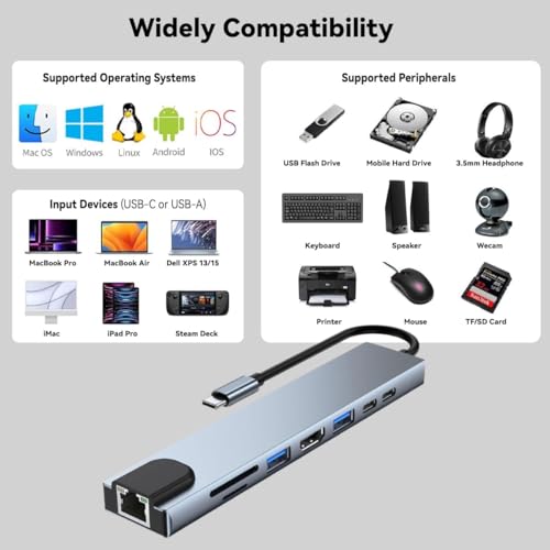 USB Cハブ USB-C マルチポートハブ HDMI 4K付き Power Delivery 87W 1 USB 3.0ポート 1 Type-C 3.0ポート USBスプリッターアダプター Macbook、Mac Mini、Surface Pro、XPS、Sシリーズ、Samsung Note用