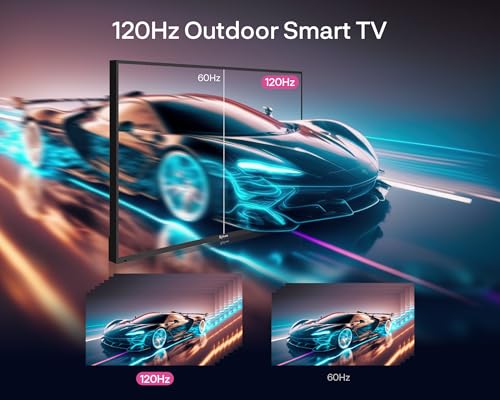 Image of SYLVOX Outdoor TV, 55 inch 120Hz 4K Smart TVs, Weatherproof & IP55 Waterproof, Compatible with Google & Dolby Atmos, Support HDMI 2.1 & USB 3.0, 1000 Nits Outside Televison for Gaming (2025 Model)