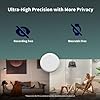 Aqara Presence Sensor FP2, mmWave Radar Wired Motion Sensor, Zone ...
