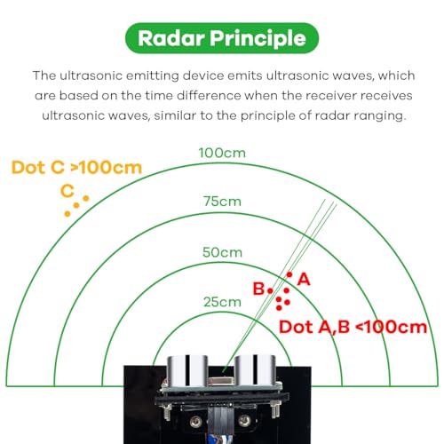 LAFVIN Simulation Ultrasonic Radar Sensor Module DIY Kit 180-Degree Scanning Detector Compatible with Arduino IDE by LAFVIN - Image 3