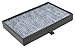 NPN ACC Cabin Filter for select  Volvo models