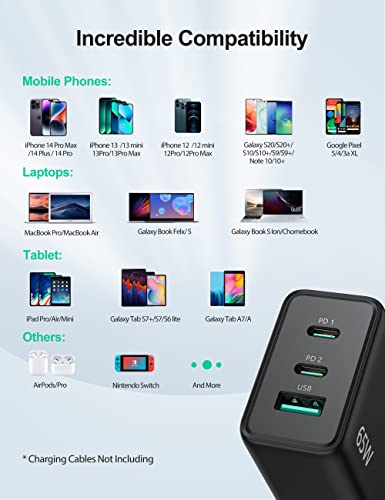Usb C Charger Tecknet 65W Pd 3.0 Gan Charger Type C Foldable Adapter With 3-Port Fast Wall Charger Compatible For Iphone 14 Pro Max/14 Plus/13, Macbook Pro, Ipad Pro, Switch, Galaxy S22/S21 #TOP5