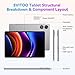 SVITOO Tablet 11 inch, Android 16 Tablet with Octa-Core, 20GB RAM 128GB Storage 1TB Expandable, 1280x800 Large Screen 13MP Dual Cameras 8MP Front, 8800mAh, GPS, Face Unlock, WiFi BT - Gray