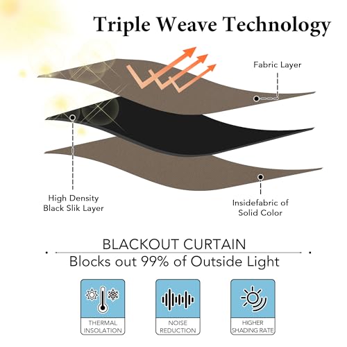 Image of RYB HOME Blackout Curtain for Sliding Glass Door, Thermal Insulated&Privacy Drape for Basement /Media Room, Extra Wide Room Divider Curtain, Window Treatment, Cappuccino, W100 x L108, 1 Panel