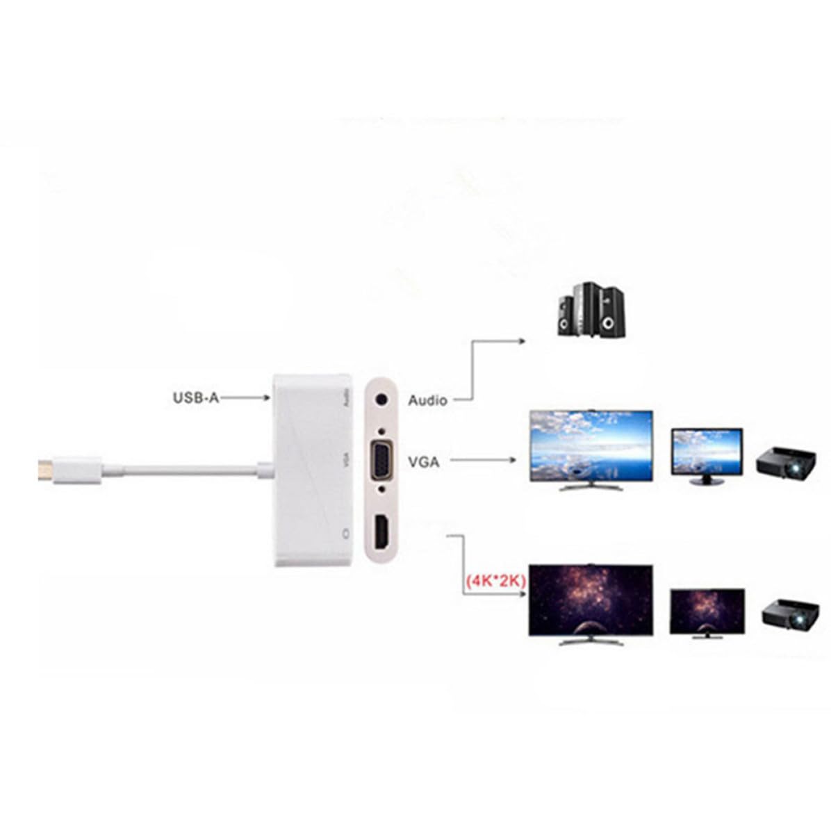 Toddmomy Adattatore Type C a Vga USB 3.1 3 in 1 Nero per Pro PC S8 | Conversione con Uscita Audio, Struttura in Metallo e Plastica, Supporto per Collegamento USB 2.0