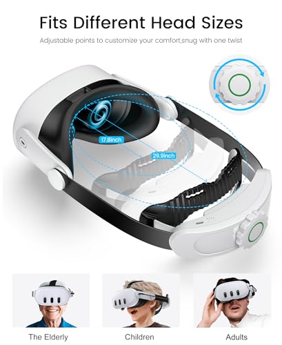Image of Battery Head Strap Compatible with Oculus Meta Quest 3S /3 /2,10000mAh Battery VR Headset Strap Enhanced Support and Comfort, Adjustable Elite Strap Replacement- MV1001
