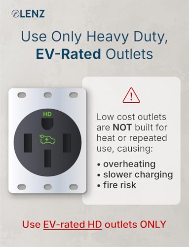 LENZ NEMA 10-30 Adapter: Compatible ONLY with Tesla Mobile Charger Gen 2 & 3, This Adapter Plugs into Your 240 V 10-30 Outlet at 24 Amps (Verify Before Purchase) – 16-Inch Length