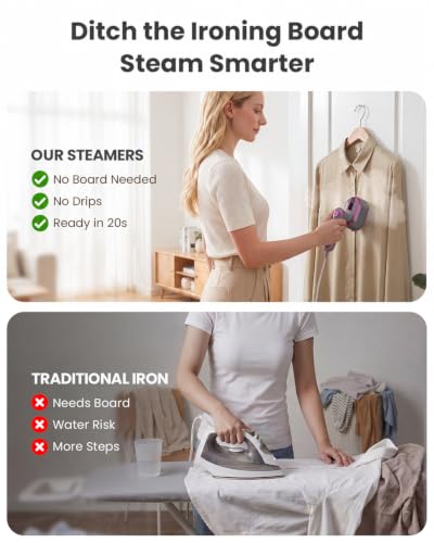 Image of Steamer for Clothes, Handheld Portable Iron Steamer, 2-in-1 Dry & Steam, 180 Rotatable Handle, 20s Fast Heat-Up, 970W Travel Steamer for Home & Travel, 120V Only