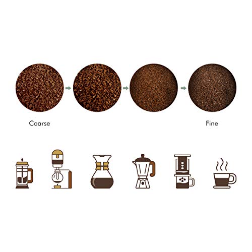 Soulhand Macinacaffè Manuale, Macinacaffè