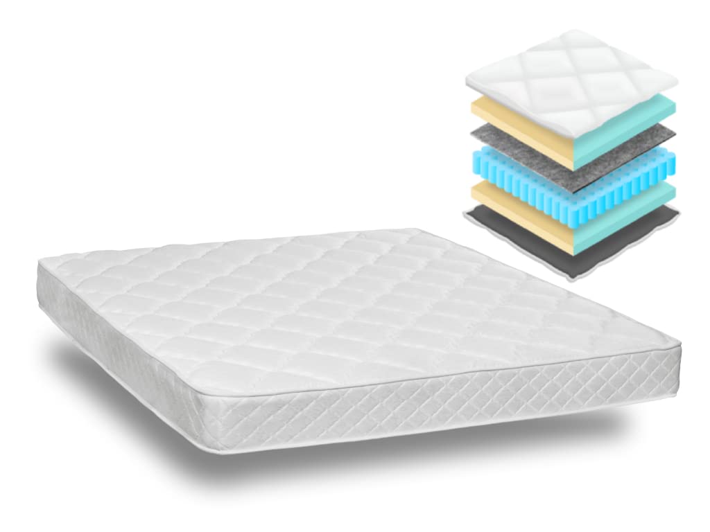 Doppelseitige 7-Zonen Taschenfederkernmatratze Cezar K1 80x190 cm Matratze Federkernmatratze für Etagenbett JSM-3 und JSM-4 - Obermatratze Mattress