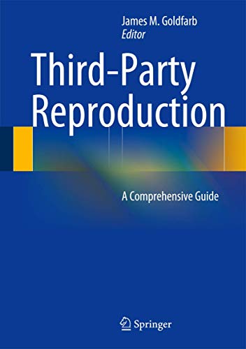 Third-Party Reproduction view 2